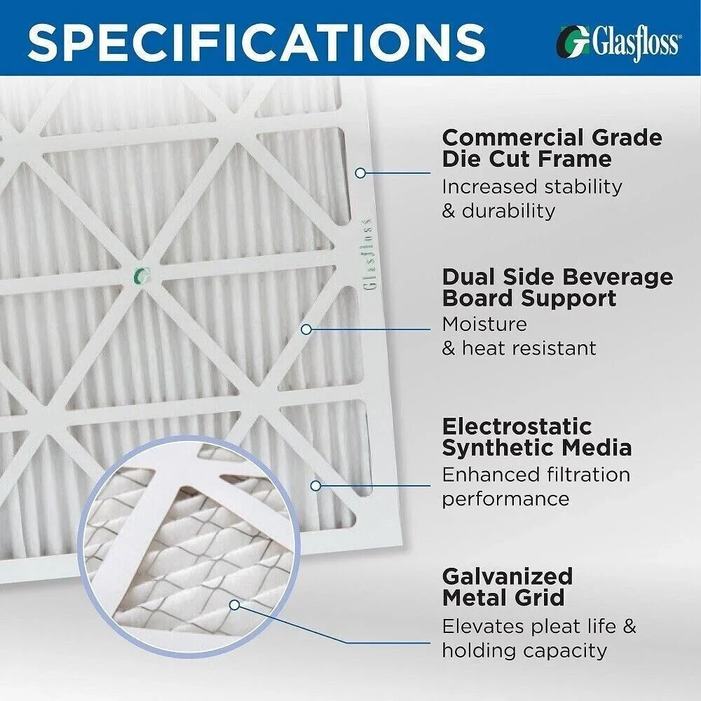 2 Pack of 20x20x4 MERV 13 Pleated 4" Inch Air Filters by Glasfloss. Actual Sizeize: 19-1/2 x 19-1/2 x 3-3/4