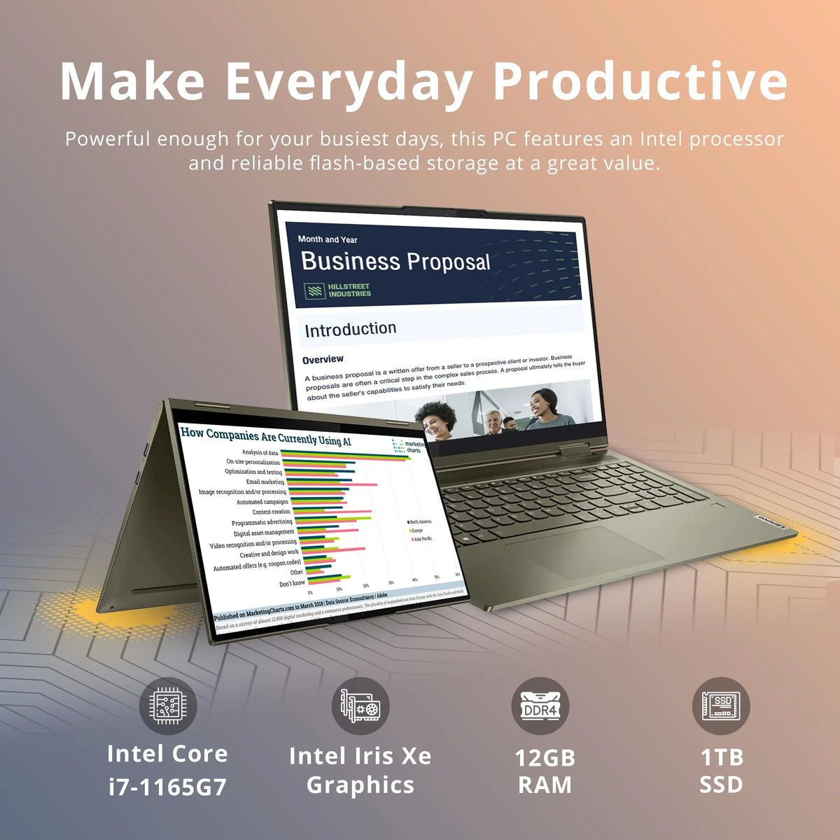 LENOVO Yoga 7i 2-in-1 360° 15.6" Touch Sizecreen Laptop, Intel Evo Platform Core i7 1165G7, 12GB RAM, 1TB PCIe SizeSizeD, Intel Iris Xe Graphics, Backlit Keyboard, Win 11, Dark Moss, 32GB USizeB Card
