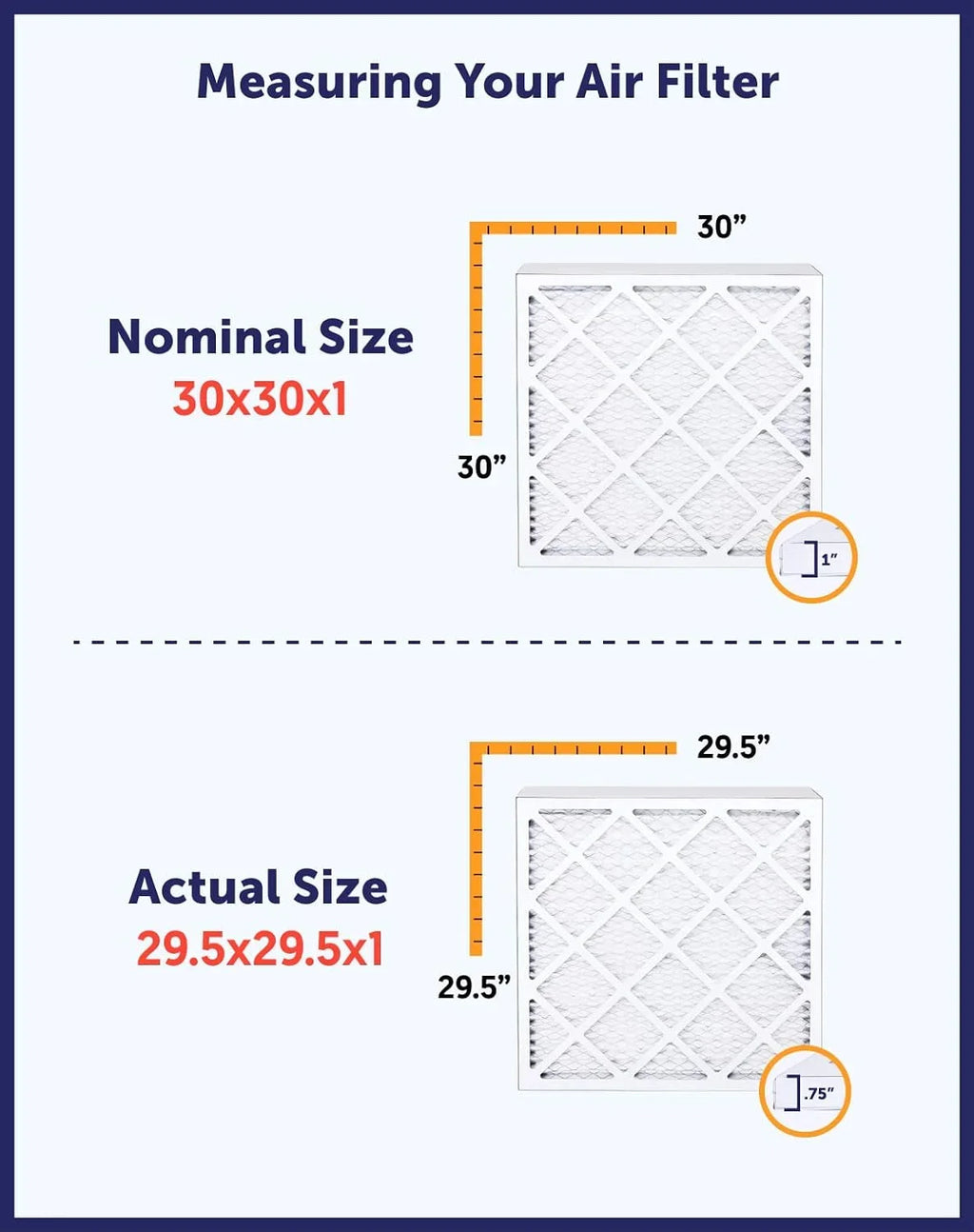 Filter King 14x28x0.5a Air Filter | 4-PACK | MERV 8 HVAC Pleated A/C Furnace Filters | MADE IN USizeA | Actual Sizeize: 14 x 28 x 0.5"