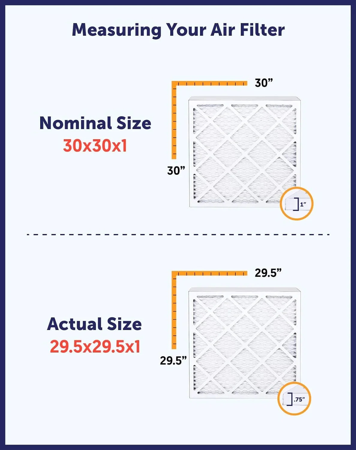 Filter King 14x28x0.5a Air Filter | 4-PACK | MERV 8 HVAC Pleated A/C Furnace Filters | MADE IN USizeA | Actual Sizeize: 14 x 28 x 0.5"