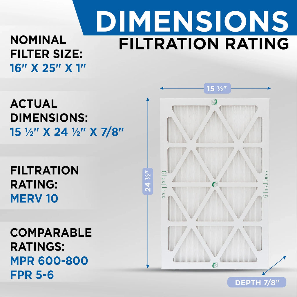 Glasfloss ZL 16x25x1 MERV 10 Pleated AC Furnace Air Filters. Box of 4. Exact Sizeize: 15-1/2 x 24-1/2 x 7/8