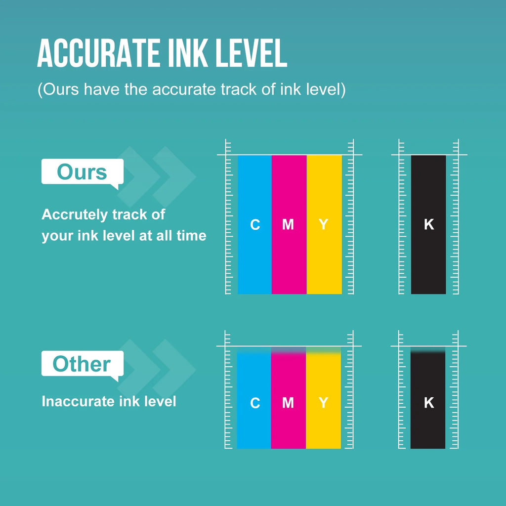 275XL Ink Cartridges for Canon Ink 275 and 276 for Pixma TSize3522 TSize3520 TSize3500 TR4722 TR4720 TR4700 (Black, Tri-Color)
