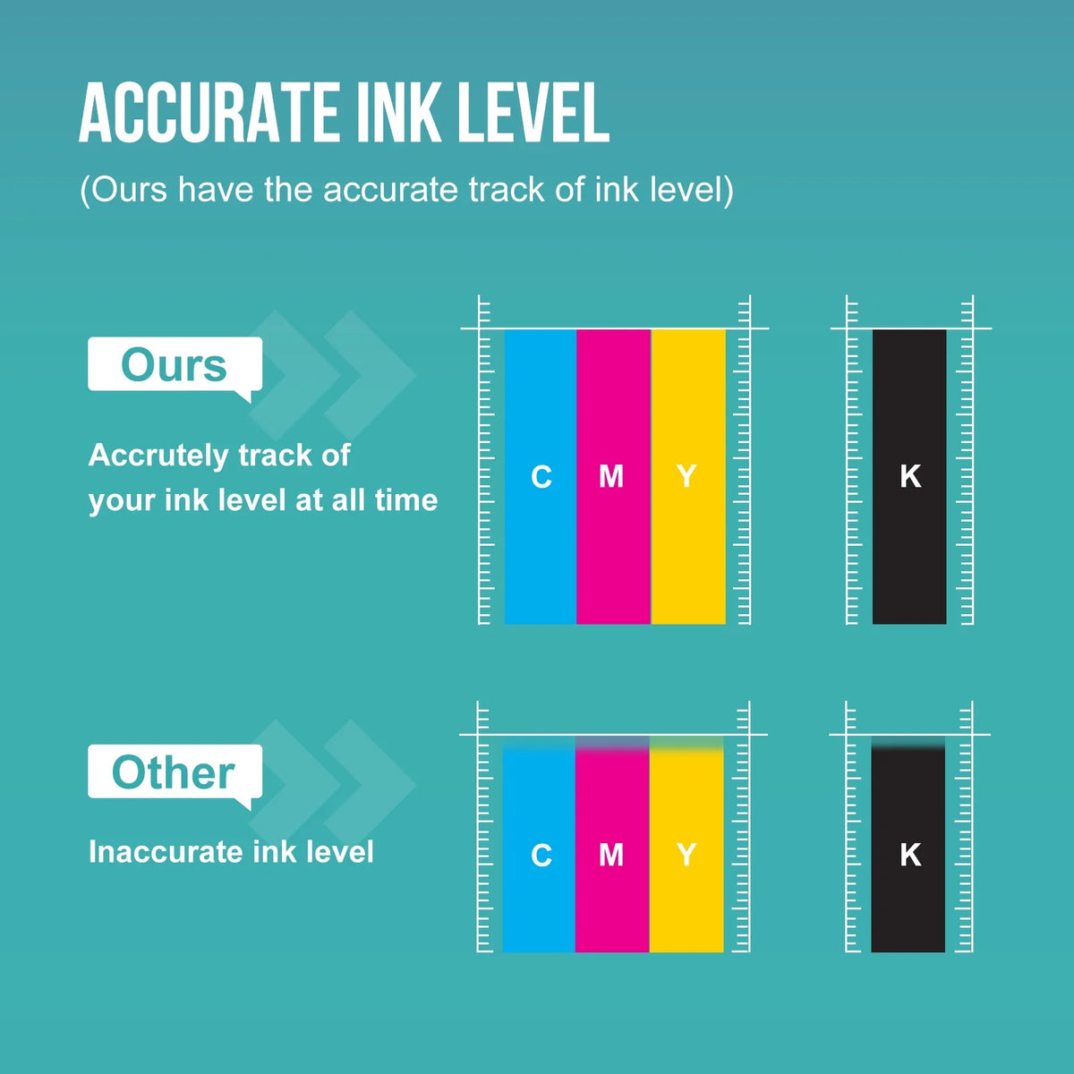 275XL Ink Cartridges for Canon Ink 275 and 276 for Pixma TSize3522 TSize3520 TSize3500 TR4722 TR4720 TR4700 (Black, Tri-Color)