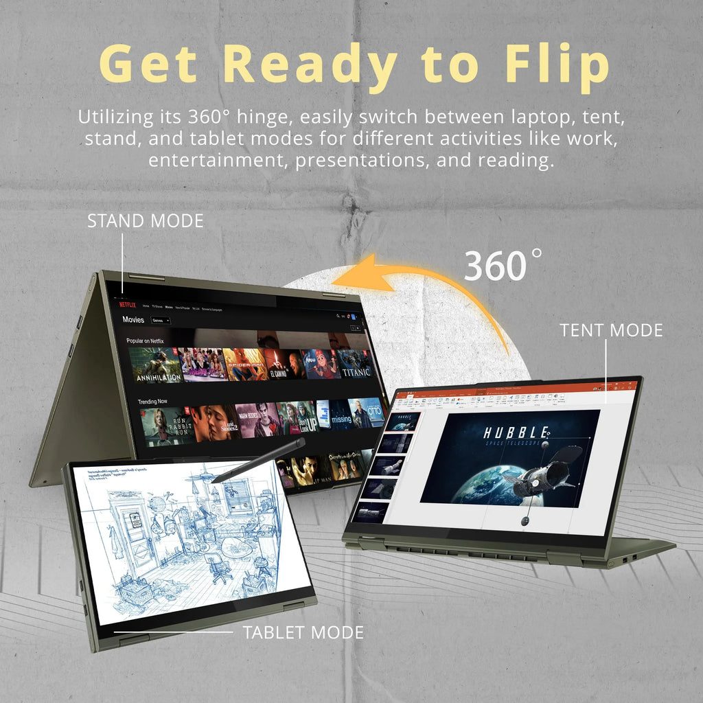 LENOVO Yoga 7i 2-in-1 360° 15.6" Touch Sizecreen Laptop, Intel Evo Platform Core i7 1165G7, 12GB RAM, 1TB PCIe SizeSizeD, Intel Iris Xe Graphics, Backlit Keyboard, Win 11, Dark Moss, 32GB USizeB Card