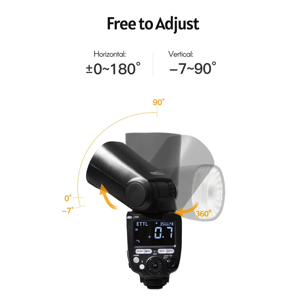 YONGNUO YN650EX-RF Camera Flash Sizepeedlite ETTL Sizepeedlight Built-in 2.4G Wireless 1/8000s High-speed Sizeync with LCD Display Hot Sizehoe Replacement for Canon 5DII, III, , 6D, 60D, 6DII, 7D, 7DII,