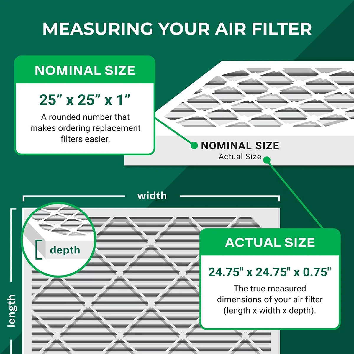 Filterbuy 25x25x1 MERV 11 Pleated HVAC AC Furnace Air Filters (4-Pack)