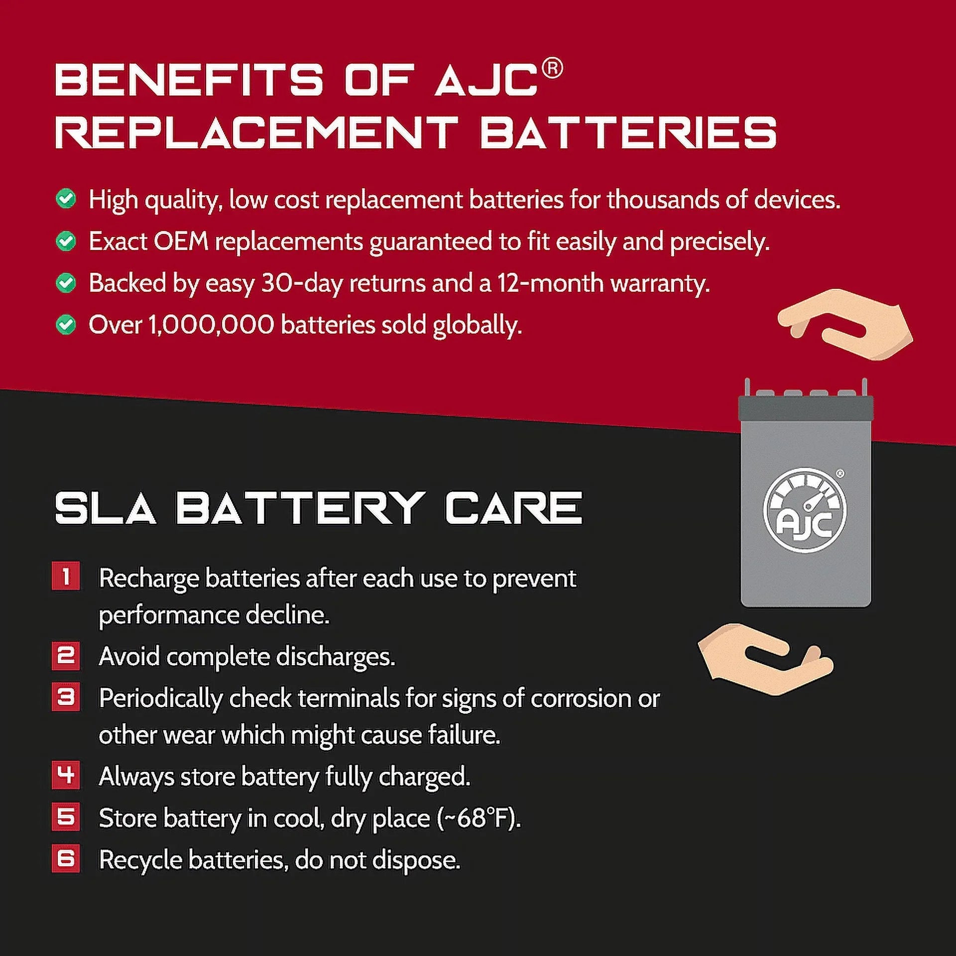 AJC Battery Compatible with Kawasaki (Jet Sizeki) SizeX-R 1498 1498CC Personal Watercraft Replacement Battery (2017-2020)