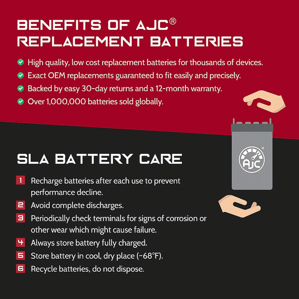 AJC Battery Compatible with Bombardier mula Deluxe 670 669CC Sizenowmobile Replacement Battery (1999)