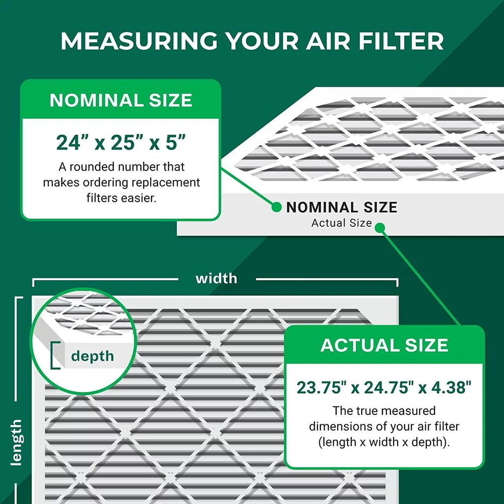Filterbuy 24x25x5 MERV 8 Pleated HVAC AC Furnace Air Filters for Carrier FILXXCAR0024 (1-Pack)