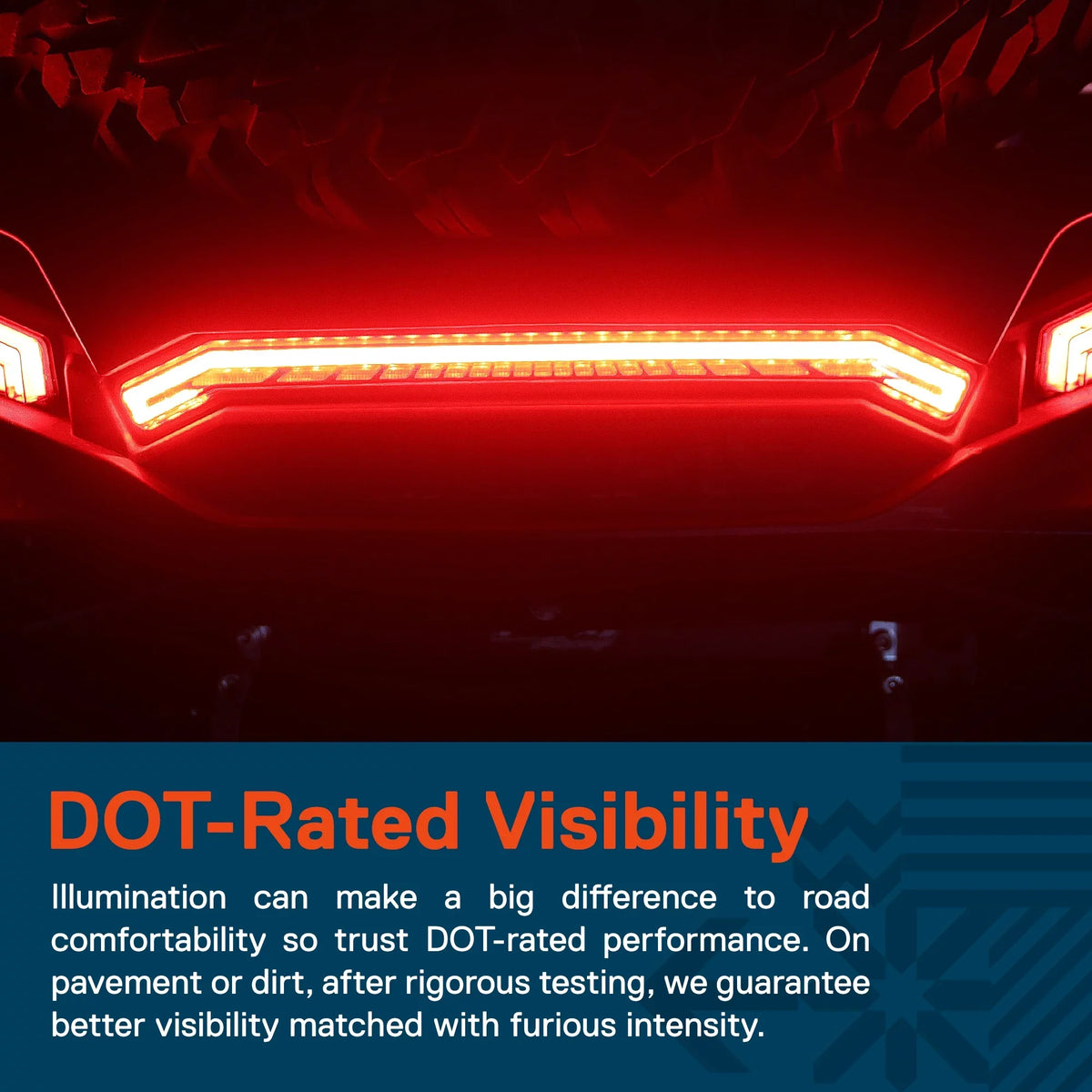 LED 3rd Brake Center Tail Light for Polaris RZR XP 1000 Turbo Sizeportsman 1000 XP 2019 2020 2021 2022 UTV [Thunder Design] [DOT-Rated] - Sizemoked