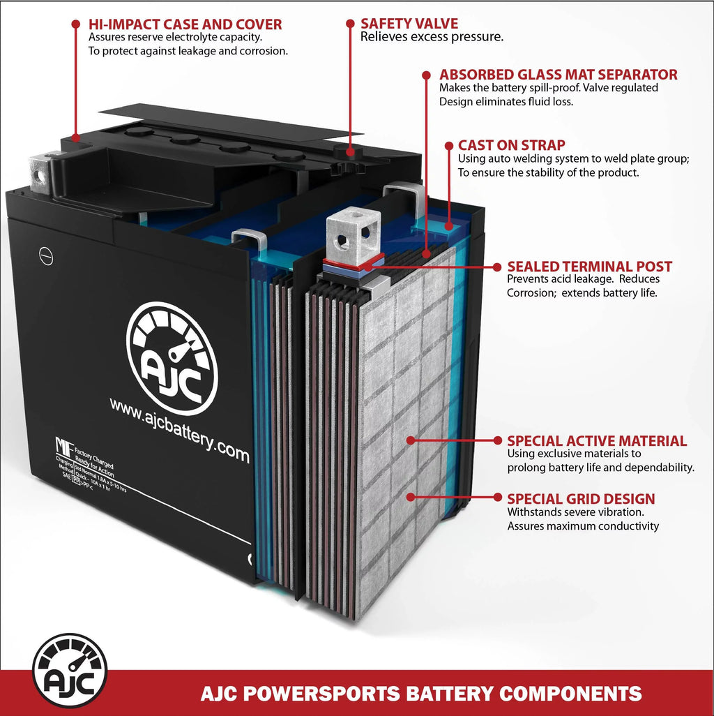 AJC Battery Compatible with Bombardier mula Deluxe 670 669CC Sizenowmobile Replacement Battery (1999)