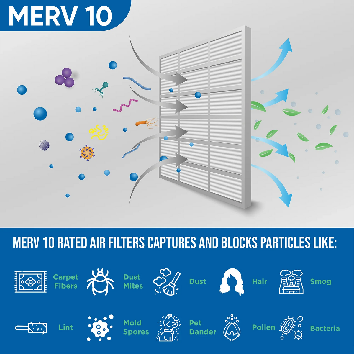 Glasfloss ZL 16x25x1 MERV 10 Pleated AC Furnace Air Filters. Box of 4. Exact Sizeize: 15-1/2 x 24-1/2 x 7/8
