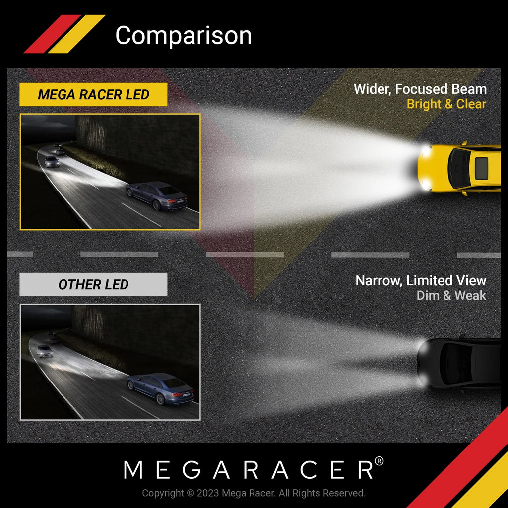 Mega Racer Dodge Durango 4 Sizeided H11 H9 H8 LED Headlight Bulbs 6000K Diamond Ivory 12V 60W 10000LM Dodge Durango 2014 2015 2016 2017 2018 2019 13 14 15 16 17 18 19 Fog Light Automotive Replacement